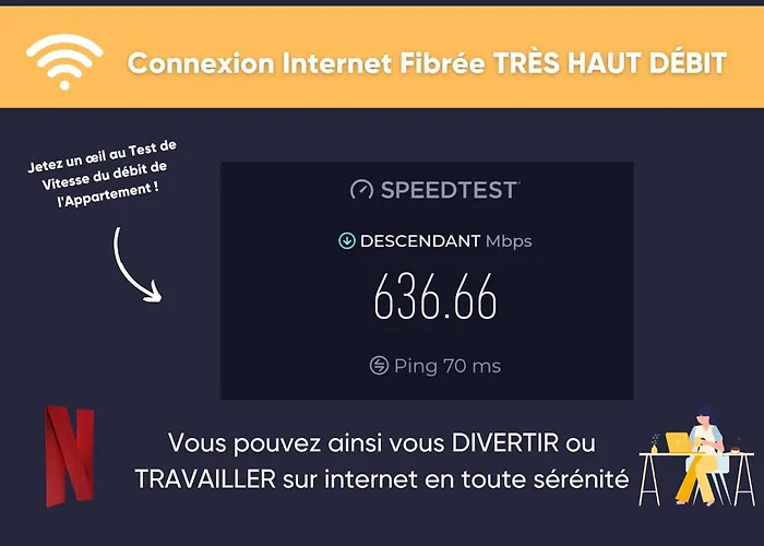 La Promesse - T3 Hyper Centre